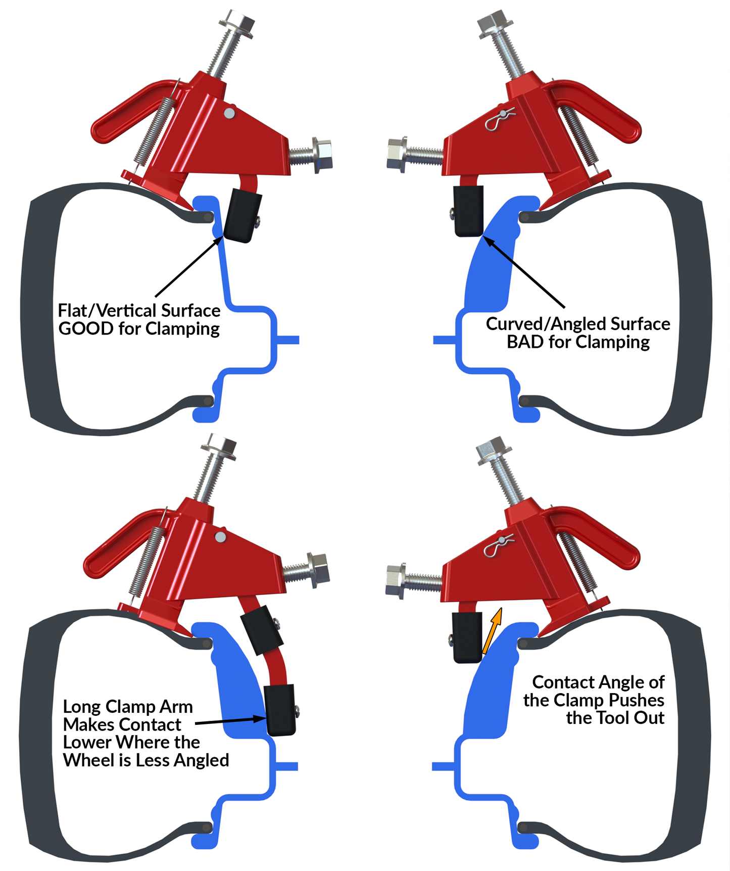 EXTENDED CLAMP ARM (BB1X-CAE)