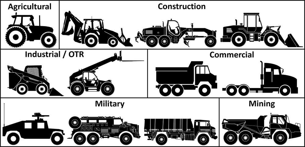 Compatibility Chart