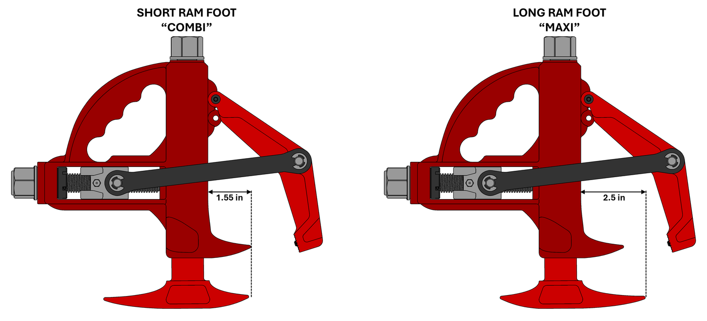 XB-650i Industrial Tire Bead Breaker (MADE-IN-USA for Large 1, 2 & 3-PC Wheels)