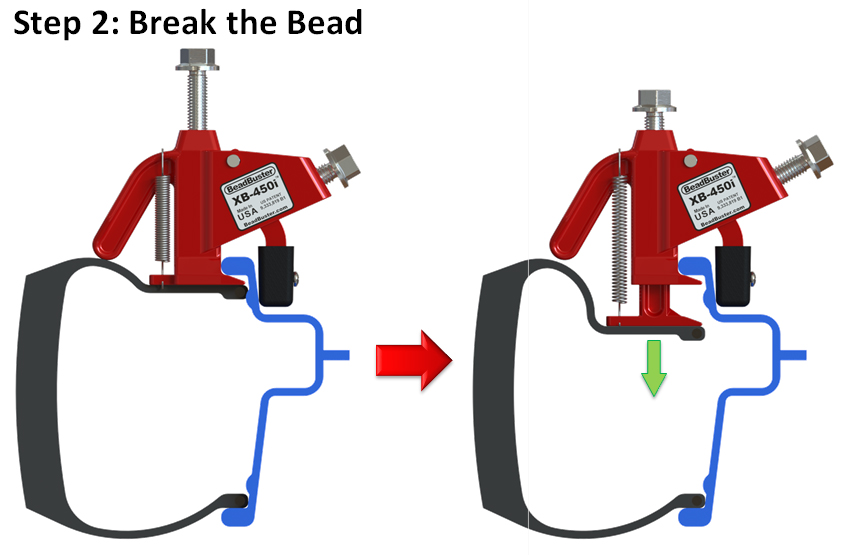 How BeadBuster breaks an ATV tire bead