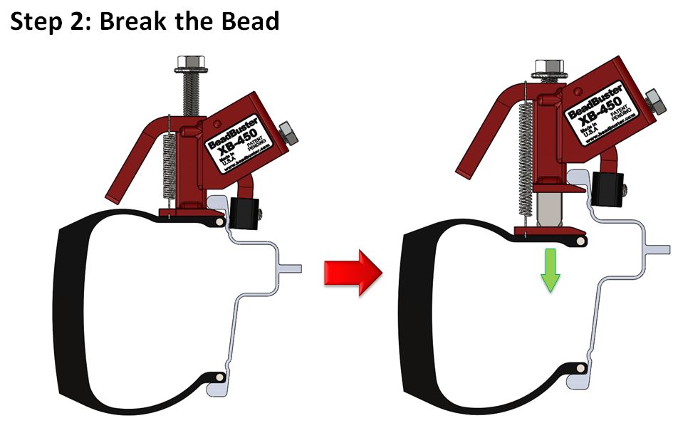 How BeadBuster breaks an ATV tire bead